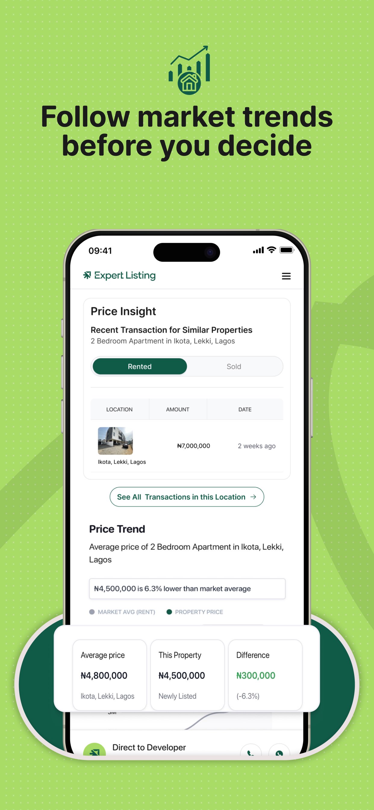 Expert Listing booking interface